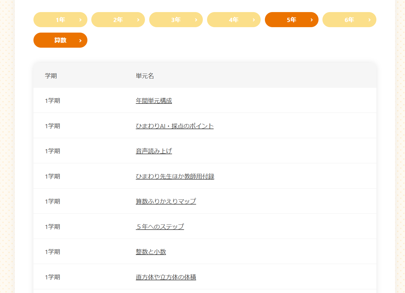 単元一覧ページイメージ